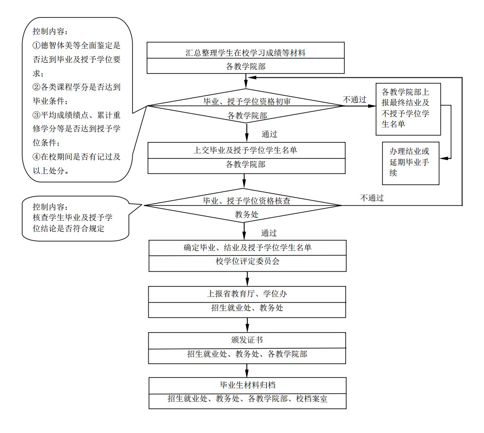 1570949411204077487.jpg bylcglgd.jpg